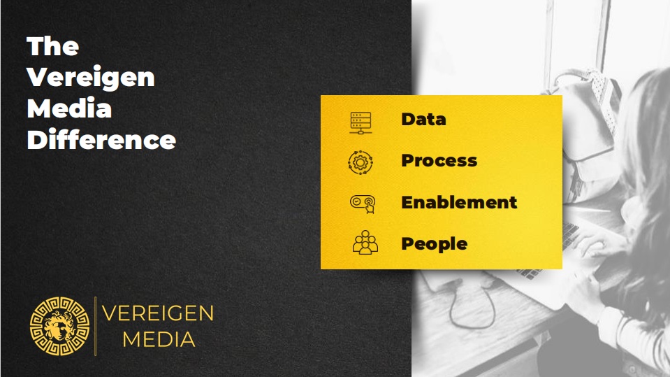 Media Kit_Vereigen Media FY25