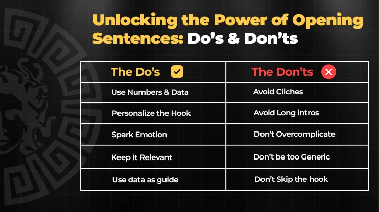 Unlocking the Power of Opening Sentences Do’s & Don’ts