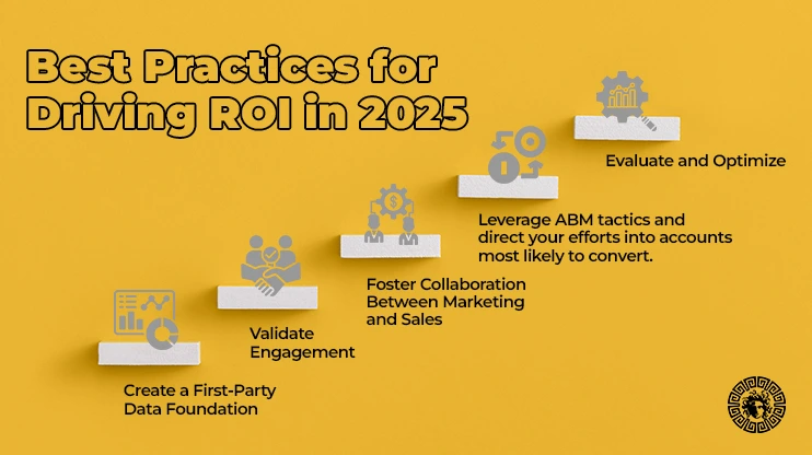 Best Practices for Driving ROI in 2025 