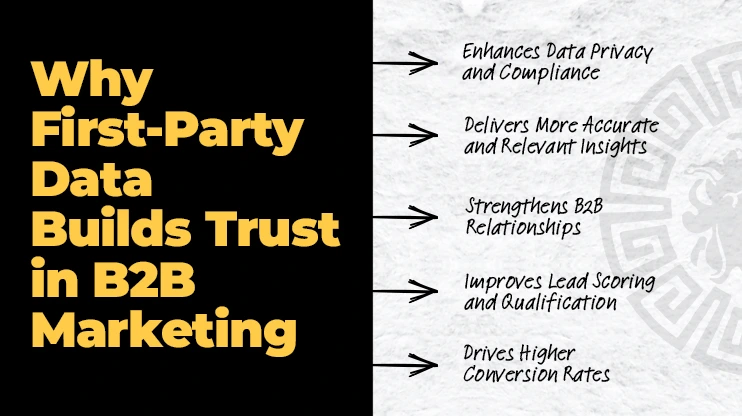 Why First-Party Data Builds Trust in B2B Marketing?