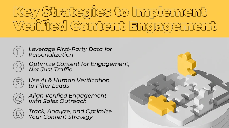 Key Strategies to Implement Verified Content Engagement