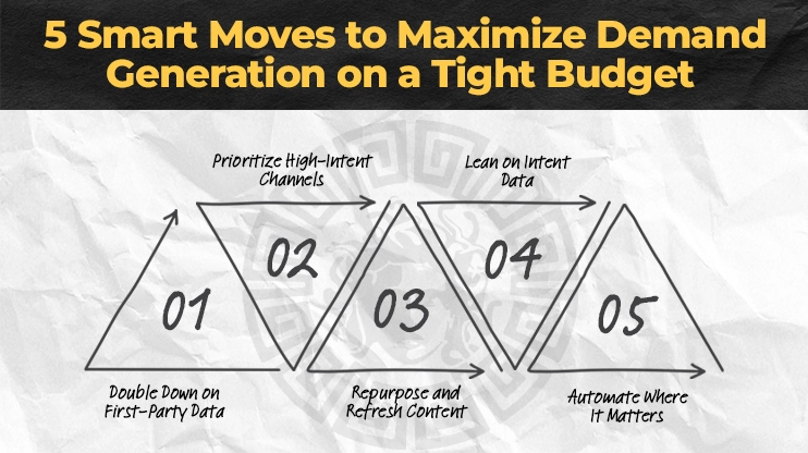 5 Smart Moves to Maximize Demand Generation on a Tight Budget
