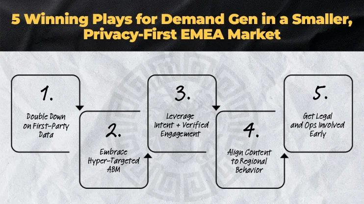5 Winning Plays for Demand Gen in a Smaller, Privacy-First EMEA Market