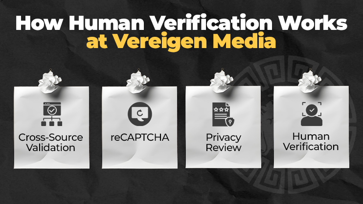How Human Verification Works at Vereigen Media