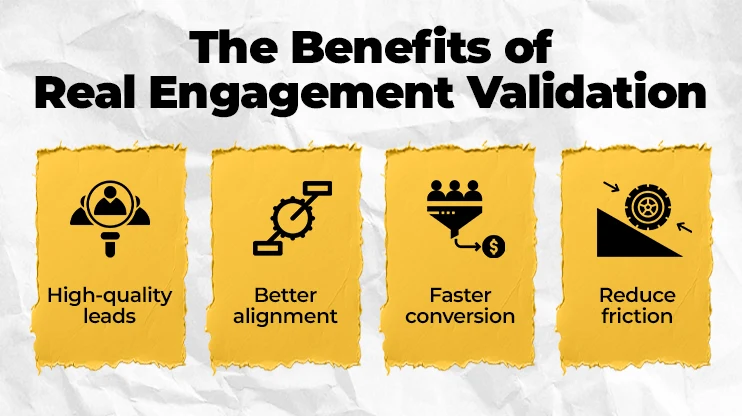 The Benefits of Real Engagement Validation
