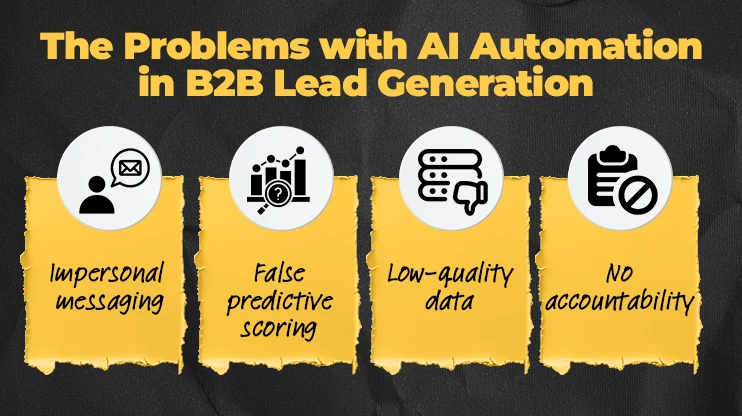 The Problems with AI Automation in B2B Lead Generation