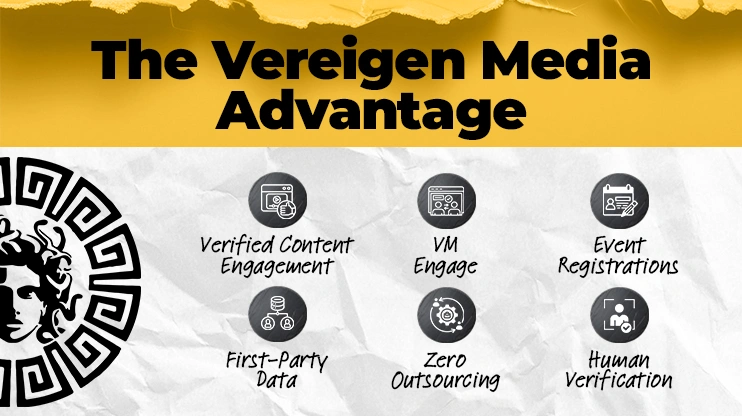 Why clients trust Vereigen Media
