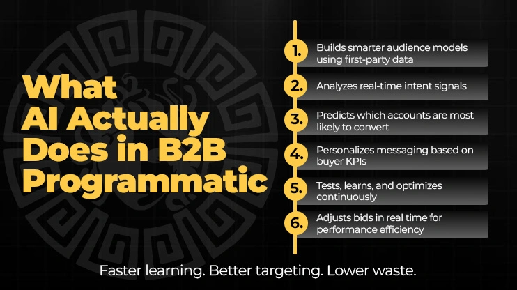 Is AI the Future of B2B Programmatic? What’s Changing Fast