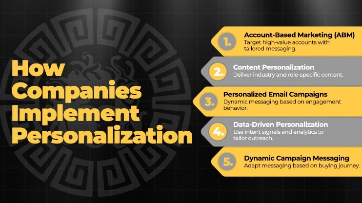 How Companies Implement Personalization